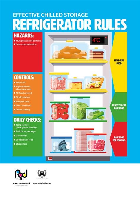 613-580-2400|Food Safety .